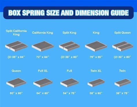 purpose for metal part of box spring|different sizes of box springs.